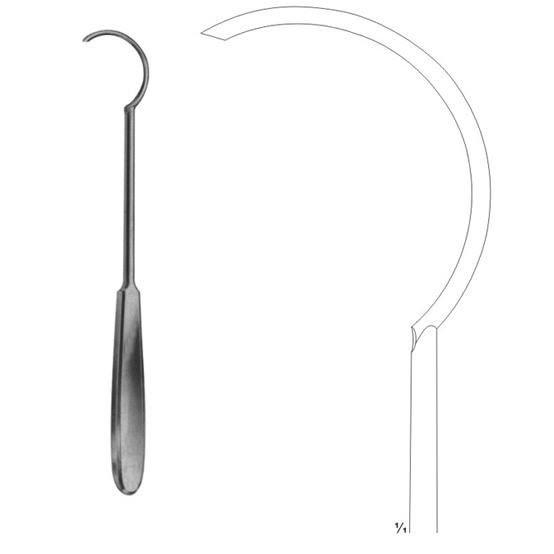 Cerclage Instruments